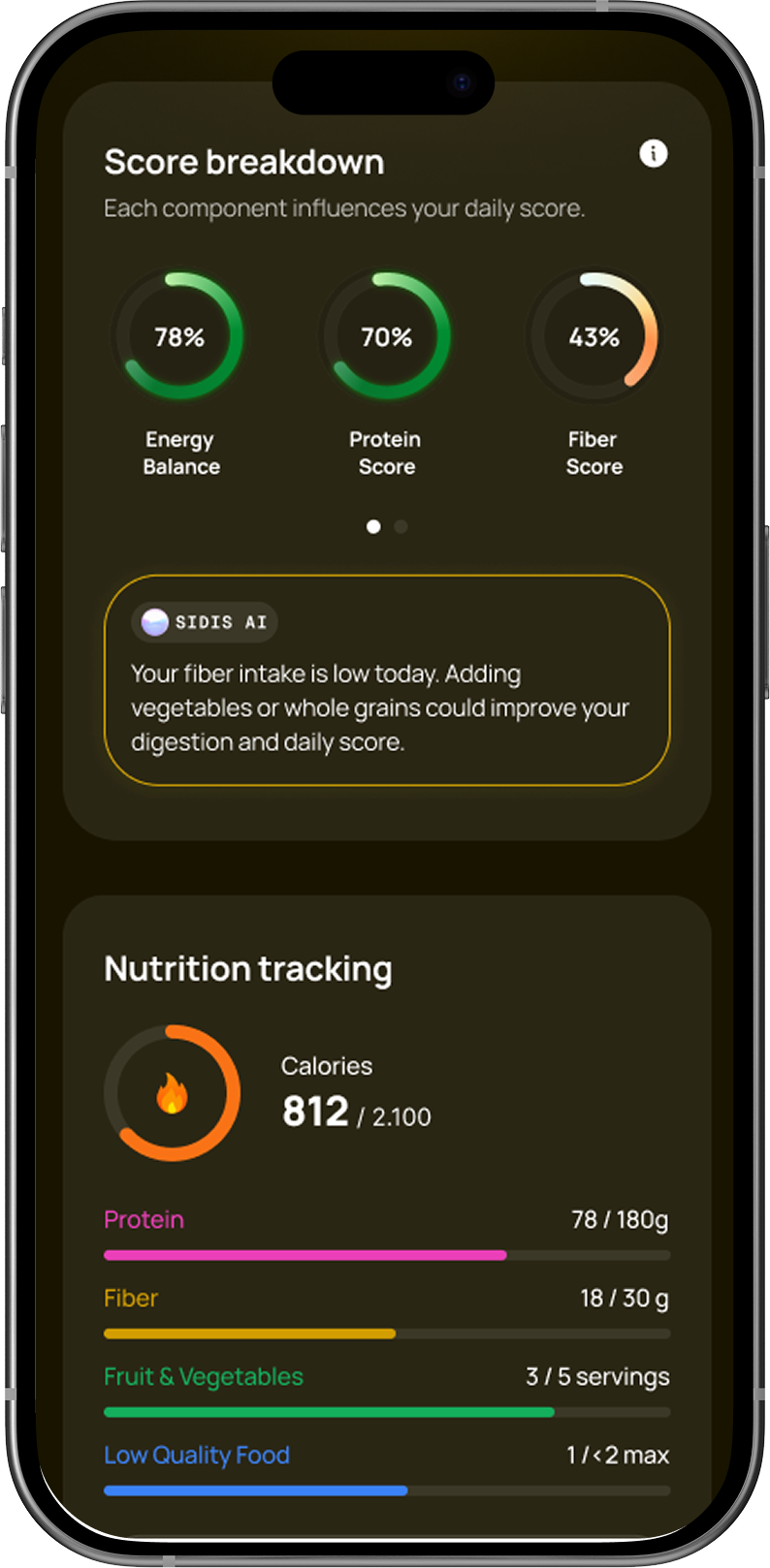 Nutrition page - Device