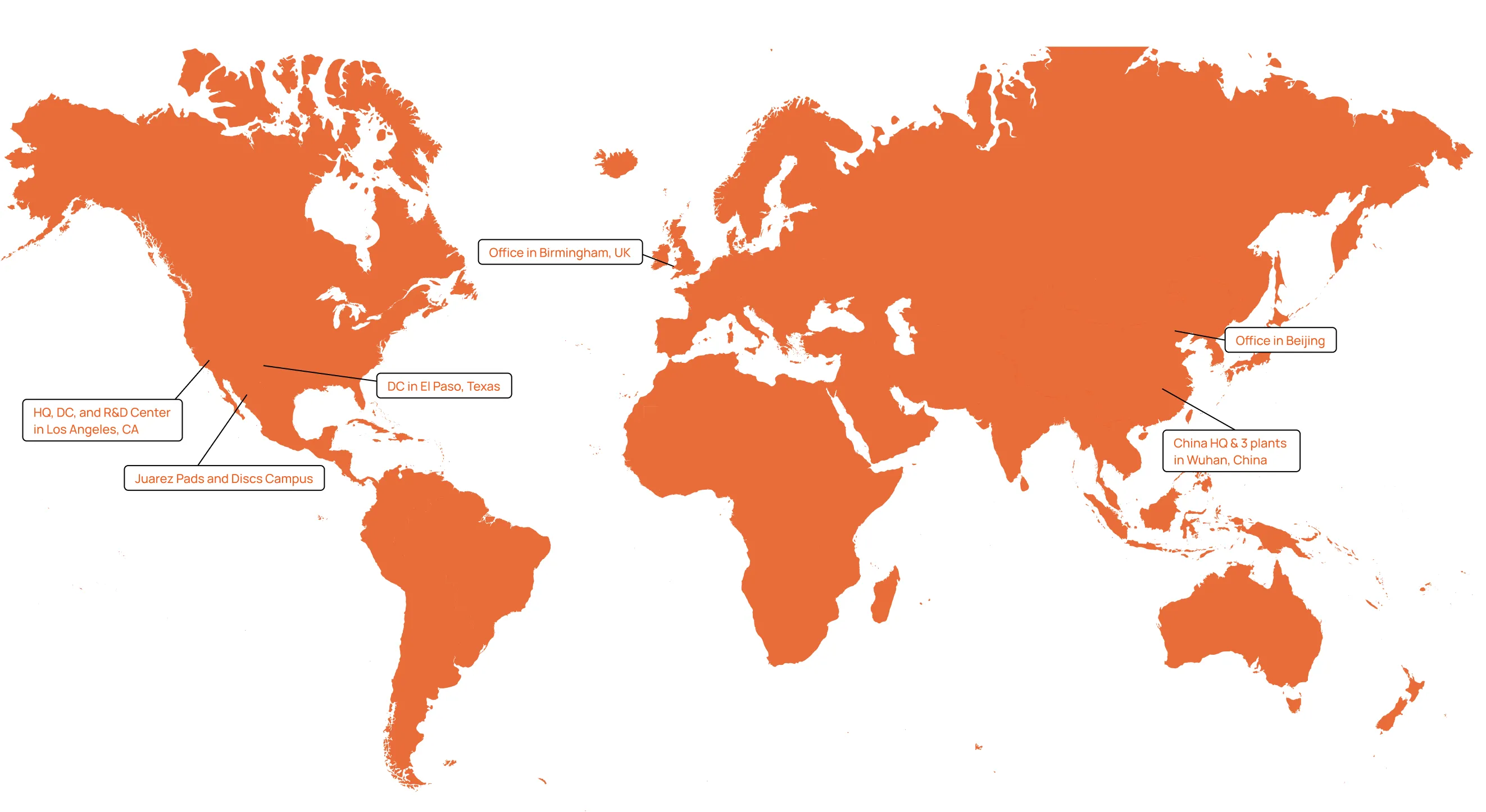 World map highlighting company locations: HQ, DC, and R&D Center in Los Angeles, CA; Juarez Pads and Discs Campus; DC in El Paso, Texas; Office in Birmingham, UK; Office in Beijing; China HQ and 3 plants in Wuhan, China.