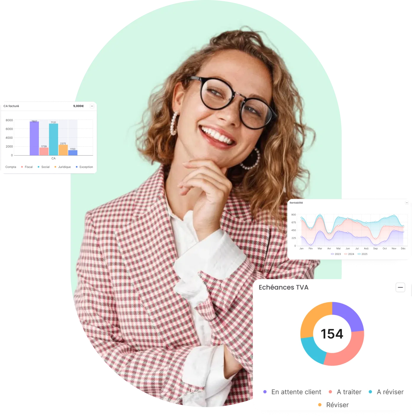 Sofyx. le logiciel tout en un des expert‑comptable 