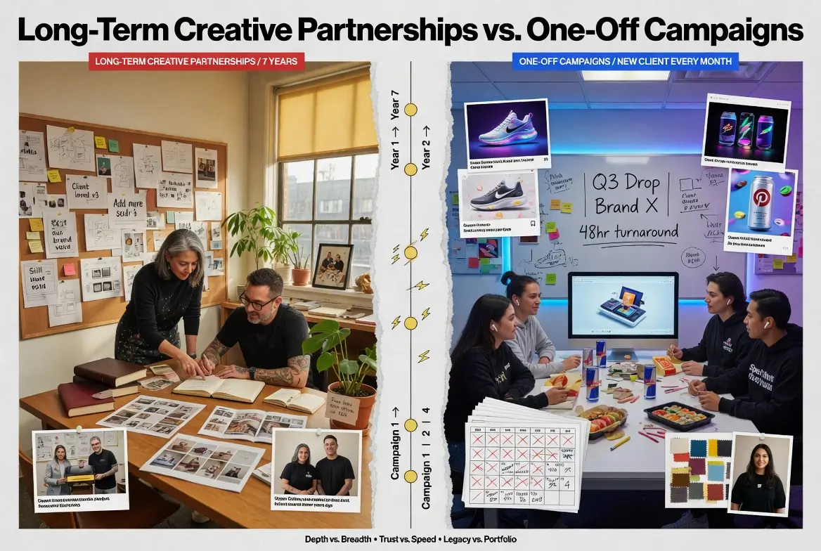 Long-Term Creative Partnerships vs. One-Off Campaigns