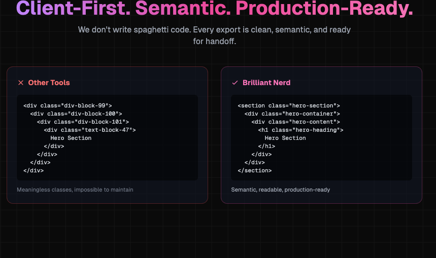 Comparison of two code snippets under headings 'Other Tools' with nested div classes and 'Brilliant Nerd' with semantic section and heading elements, highlighting semantic, readable, production-ready code.
