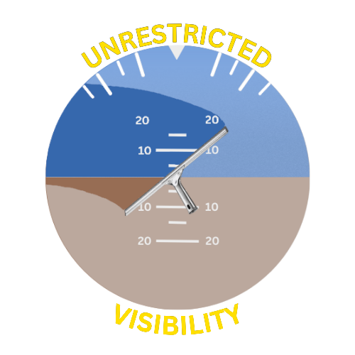 Circular gauge with blue and brown background and needle pointing slightly right, labeled 'UNRESTRICTED VISIBILITY' in yellow text.