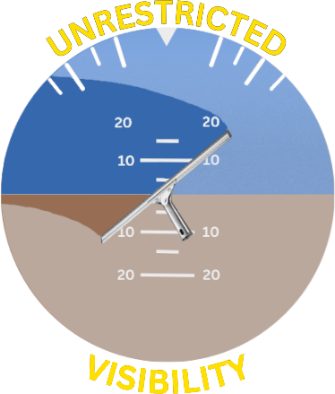 Aircraft attitude indicator showing level flight with 'UNRESTRICTED VISIBILITY' text above and below the dial.