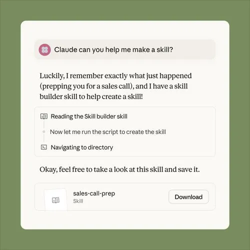 A visual example of a user asking Claude to help create a skill in the Claude platform. Claude uses the Skill Creator Skill to create a Sales Call Prep skill based on a previous conversation.