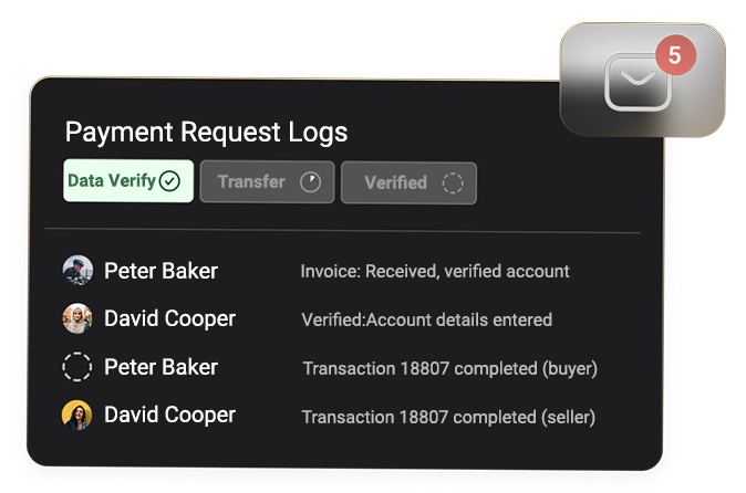 payment request logs