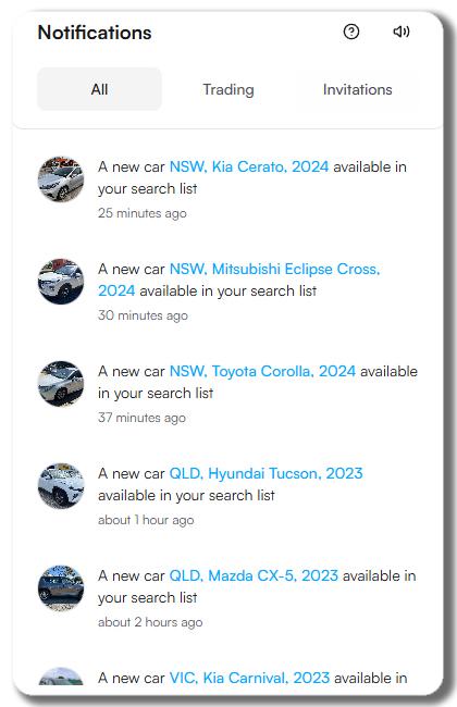 market bidding notifications