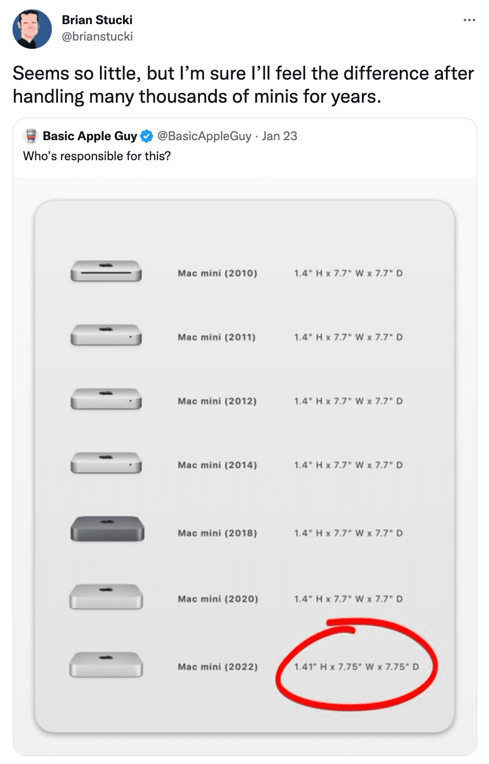 Image showing the difference in size of the new Mac mini M2 pro.