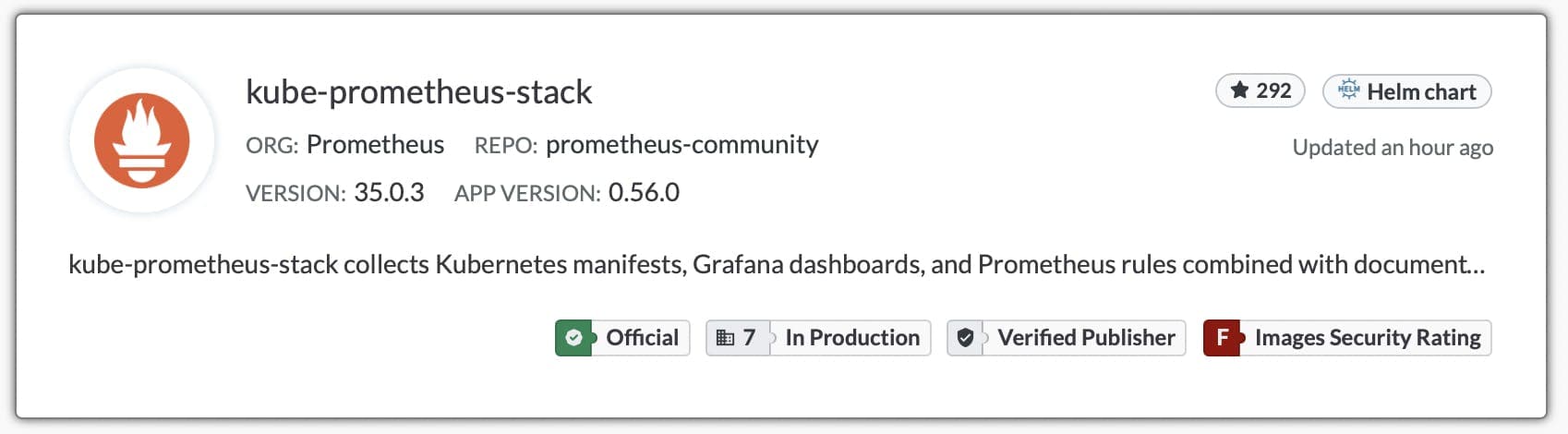 kube-prometheus-stack helm chart