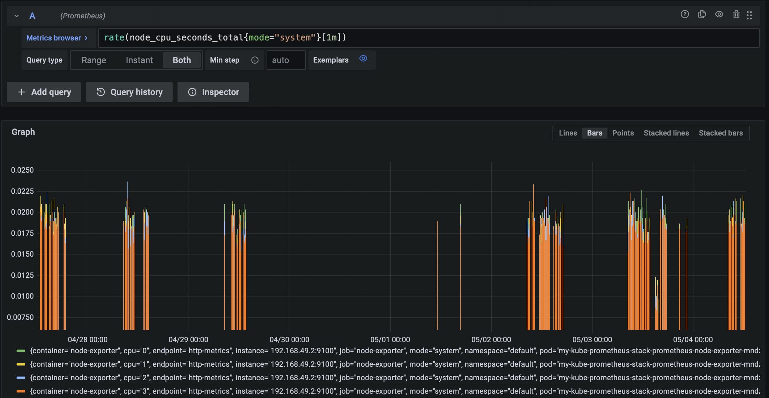 Image showing interface of submitting PromQL queries.