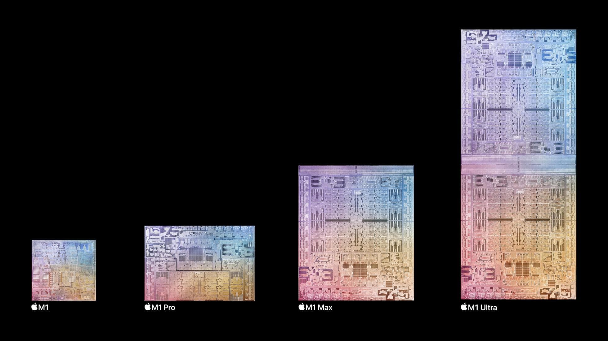 Apple M1 Chip Lineup