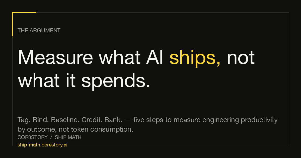 Ship Math connects AI calls to tickets, effort, contribution, and recovered engineering dollars.