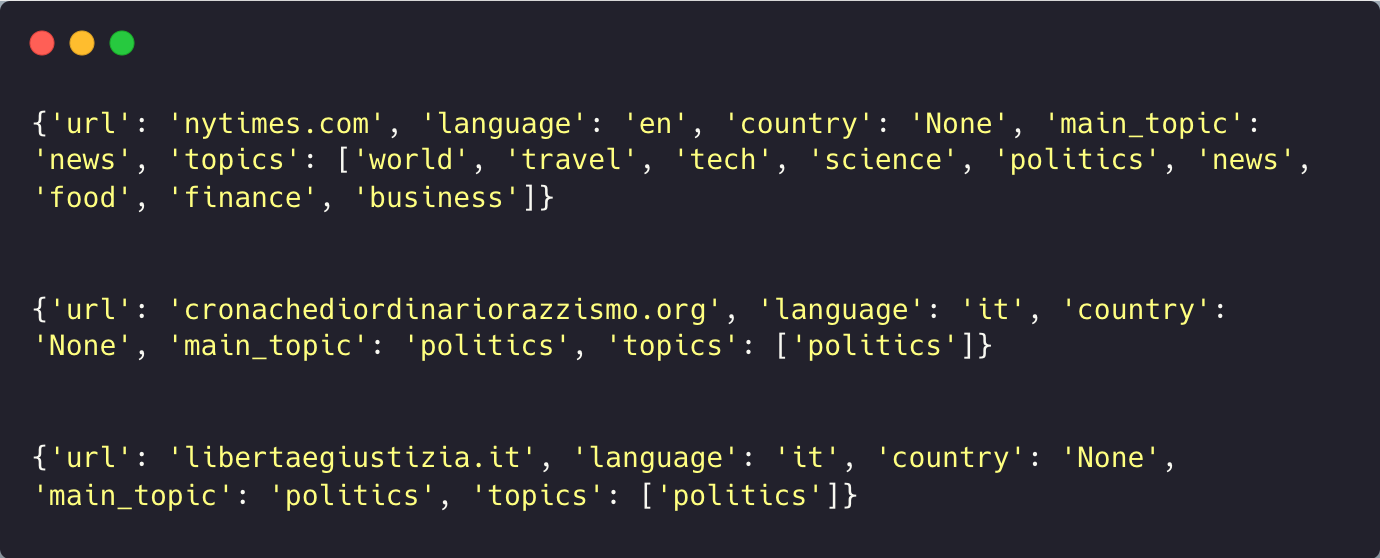 newscatcher describe URL