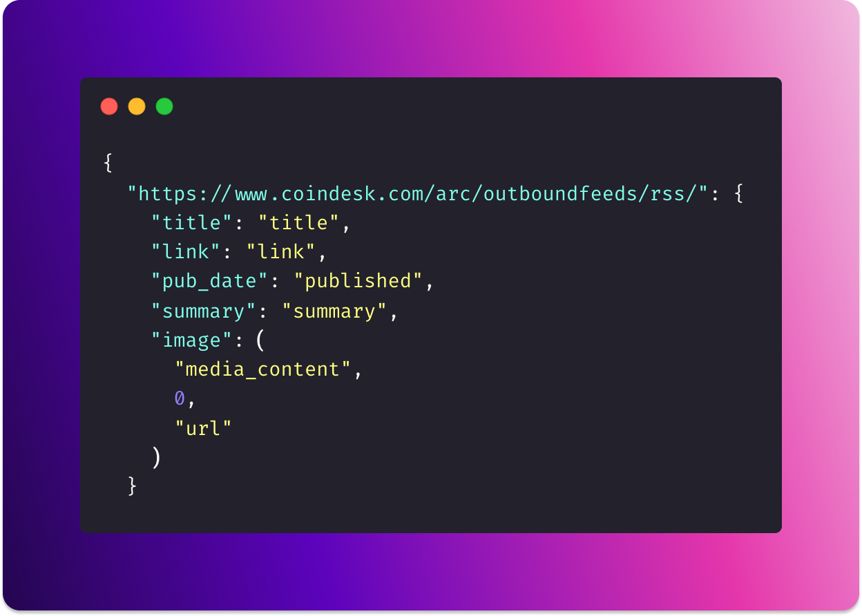 Dictionary for accessing the article attributes from the coindesk.com RSS feed