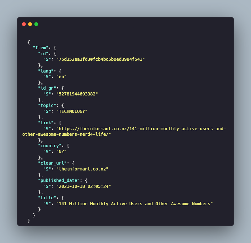 weird data structure example output