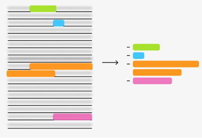 Information extraction and summarization illustration