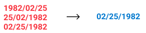 NLP date format normalization