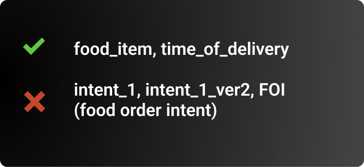 examples of simple and unnecessarily complex labels