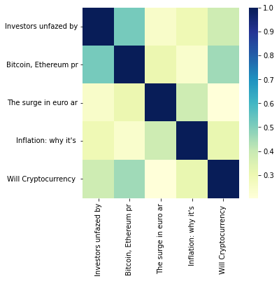 Sentence Transformer cosine similarity heatmap