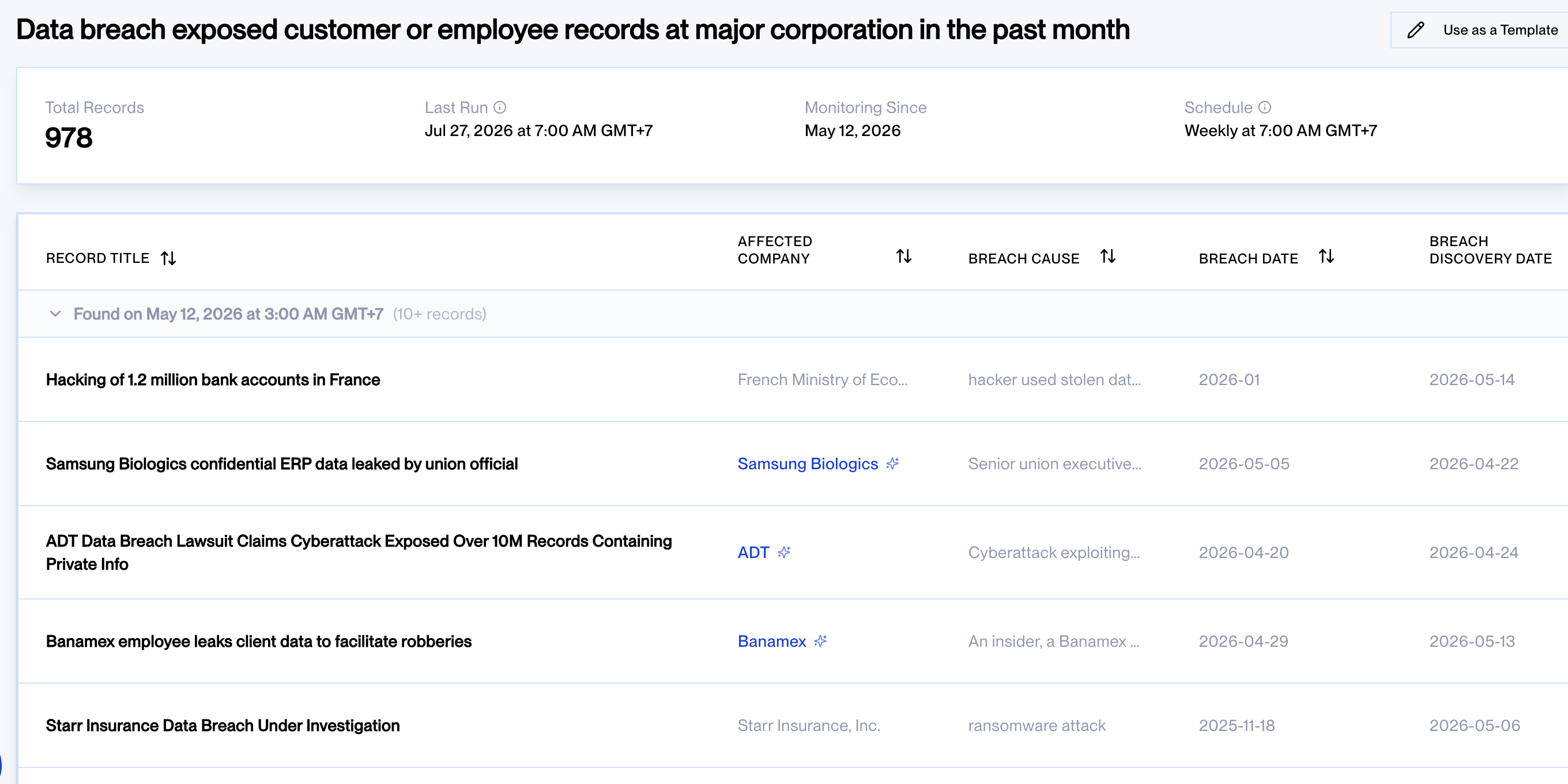 A CatchAll monitor with 978 structured data-breach event records