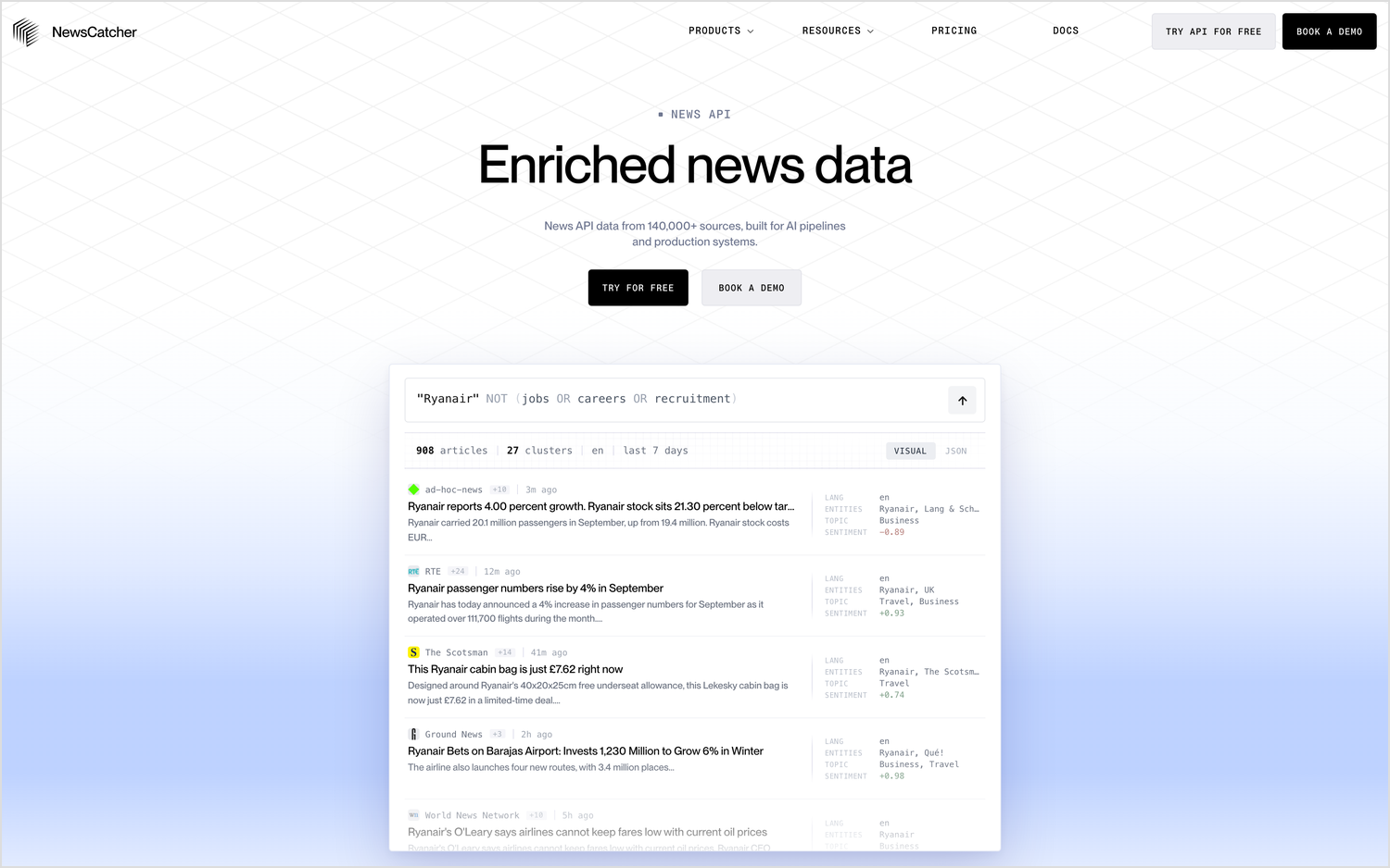 NewsCatcher News API page reading "Enriched news data", with a live demo returning articles tagged with language, entities, topic and sentiment