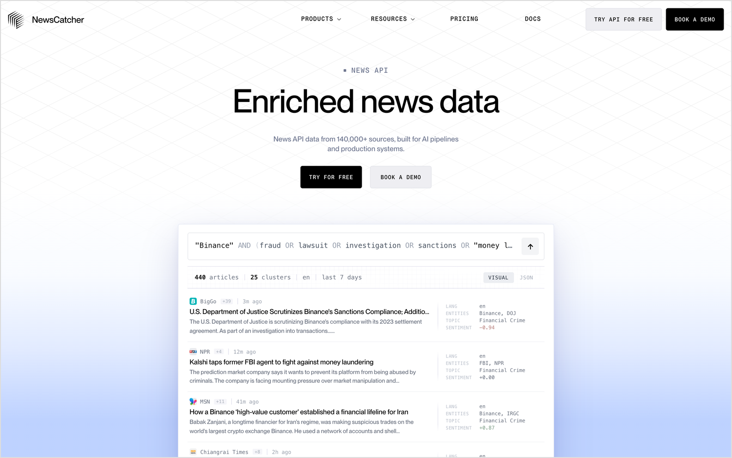 NewsCatcher's News API page, headlined "Enriched news data", above a demo query returning articles tagged with entities, topic and sentiment