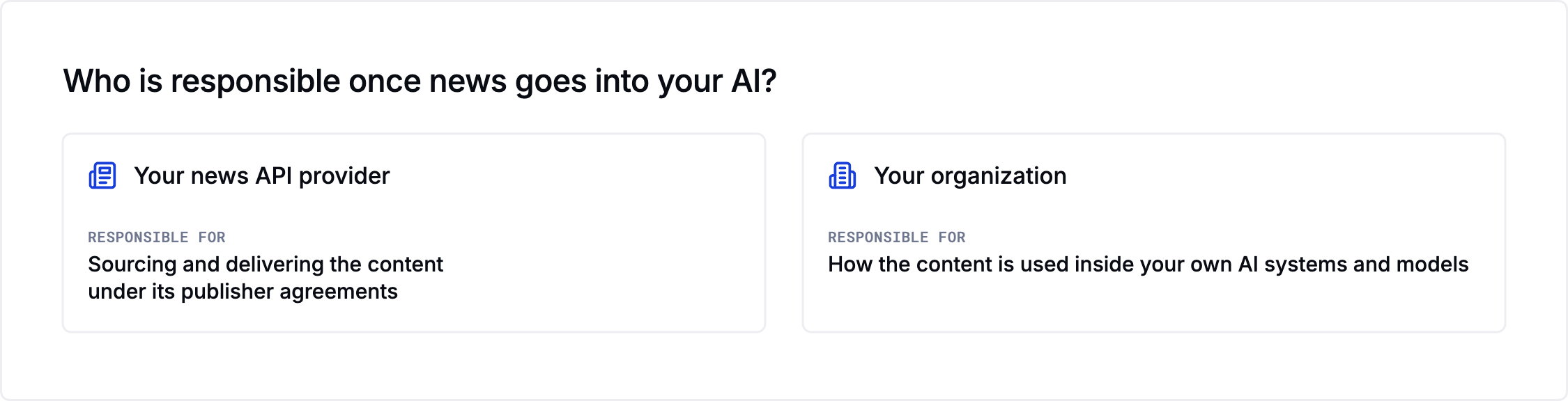 Who is responsible once news goes into your AI? Your news API provider is responsible for sourcing and delivering the content under its publisher agreements. Your organization is responsible for how the content is used inside its own AI systems and models.