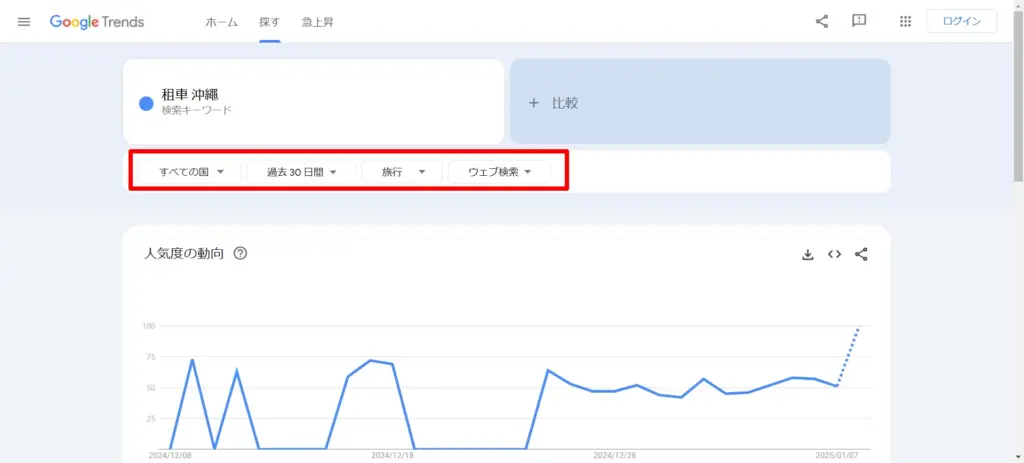 Googleトレンドで地域をターゲットエリアに、計測期間とカテゴリを設定する画面