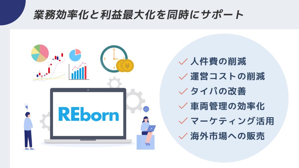 REbornで業務効率化と利益最大化を同時に支えるレンタカー経営のイメージ