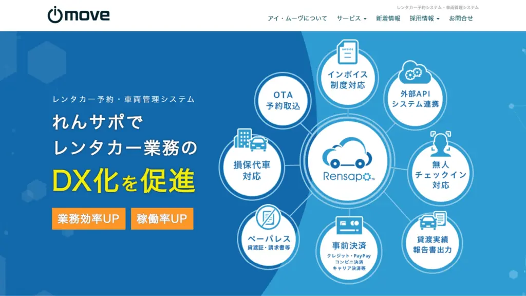 れんサポ(アイ・ムーヴ)の予約管理システムイメージ