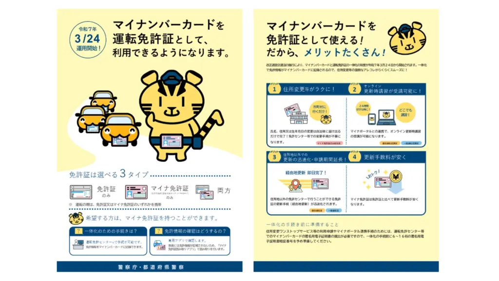 マイナンバーカードと運転免許証を一体化したマイナ免許証のイメージ