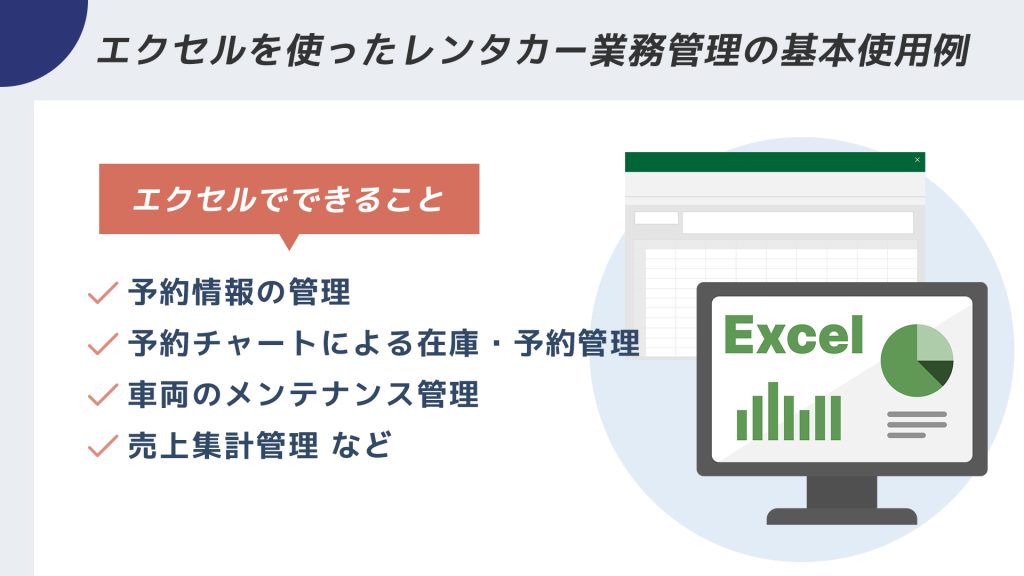レンタカー業務でエクセルを使った予約・車両管理のイメージ