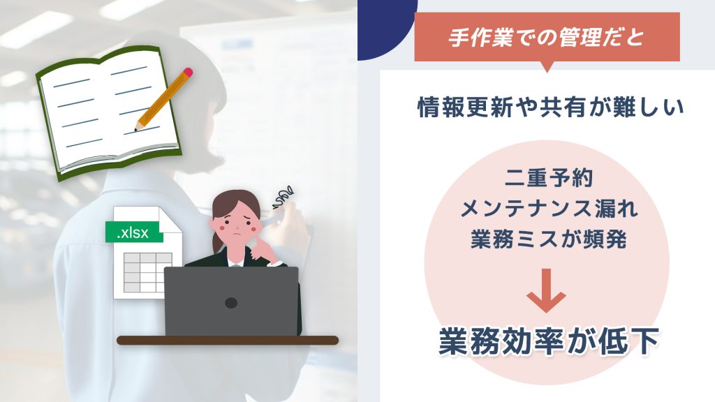 手作業の予約管理に追われるレンタカー店舗の業務風景