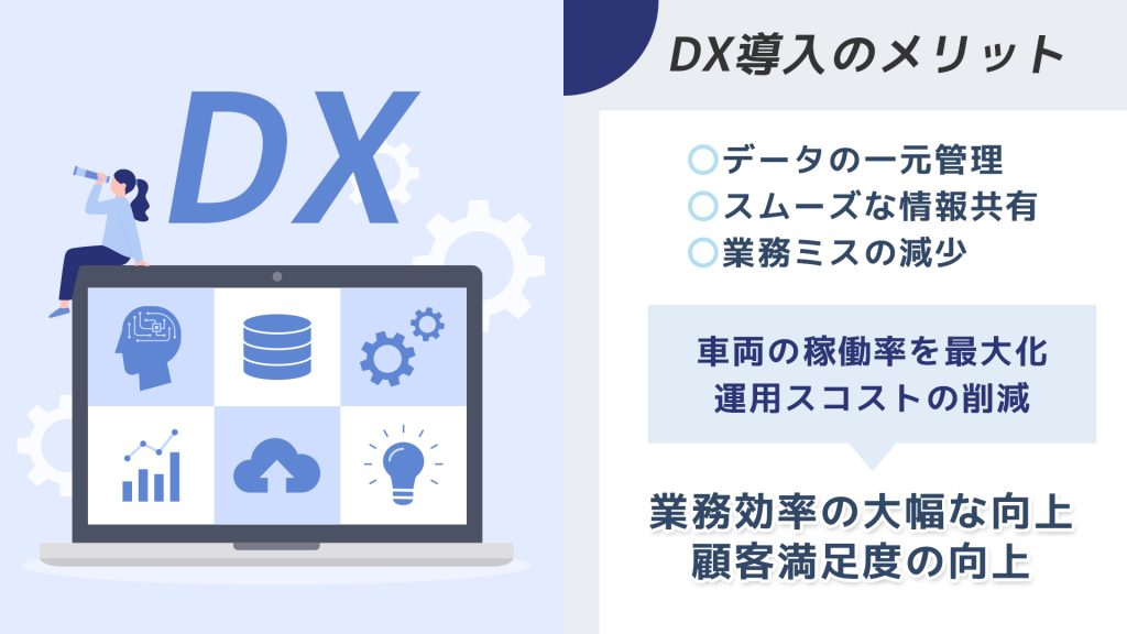 DX導入で予約情報をリアルタイム共有するレンタカースタッフ