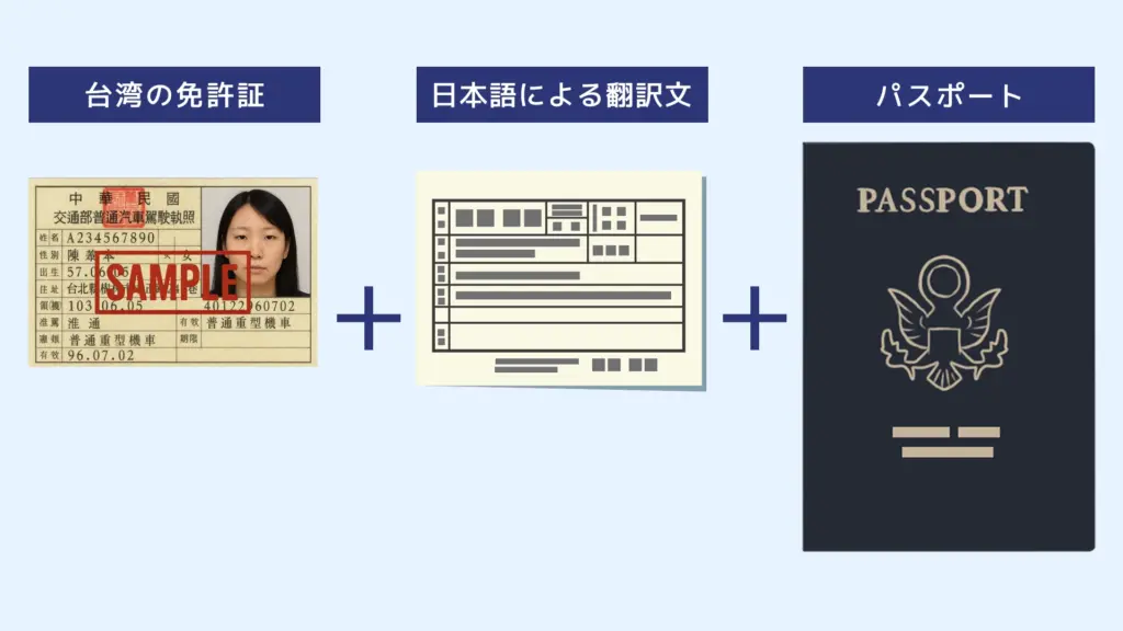 訪日台湾人が日本でレンタカーを借りるために必要な書類