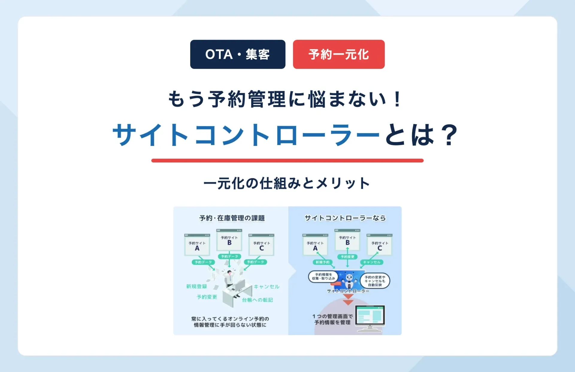 サイトコントローラーとは?レンタカー予約管理を一元化する仕組みとメリット