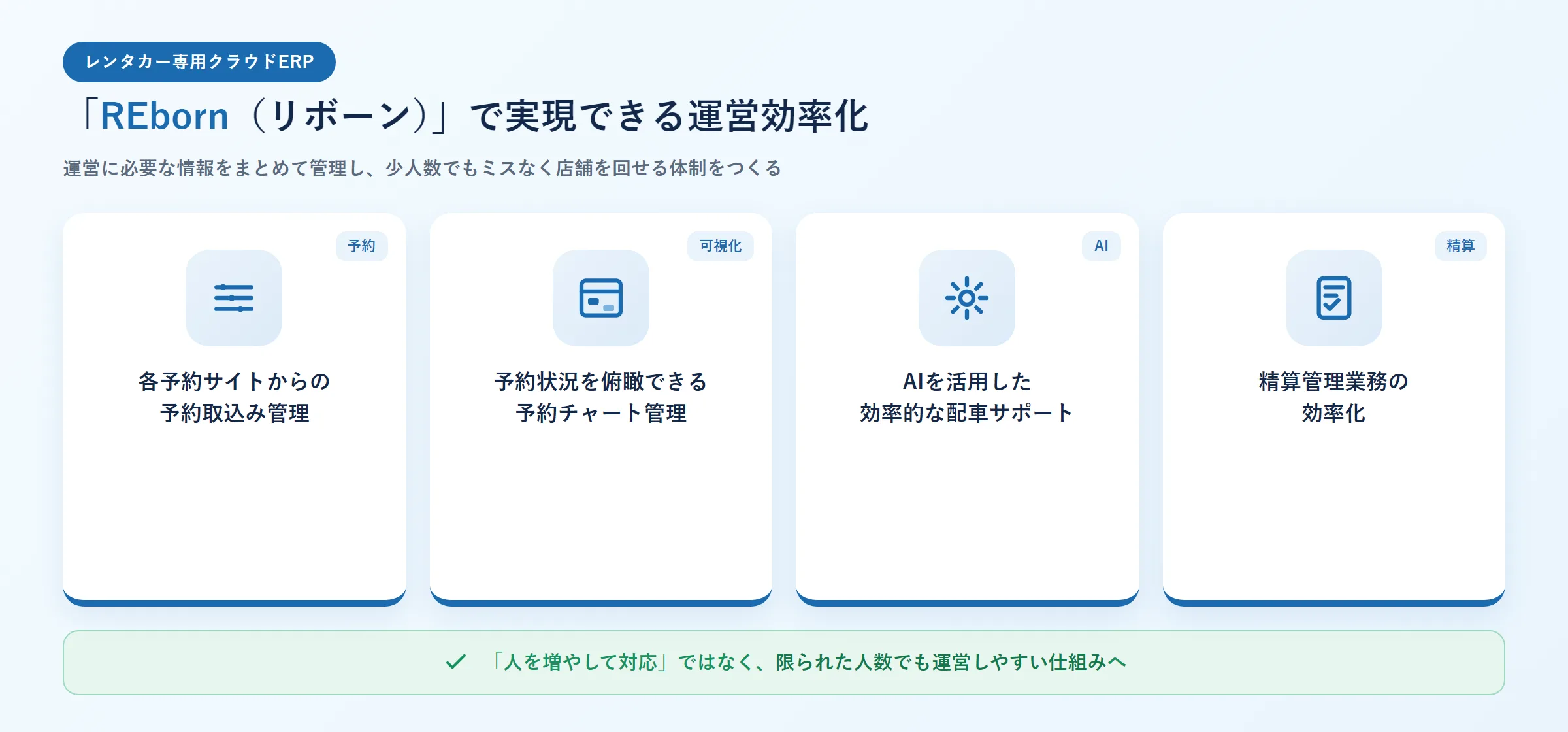レンタカー専用クラウドERP「REborn(リボーン)」で実現できる運営効率化。各予約サイトからの予約取込み管理、予約チャート管理、AIを活用した配車サポート、精算管理業務の効率化