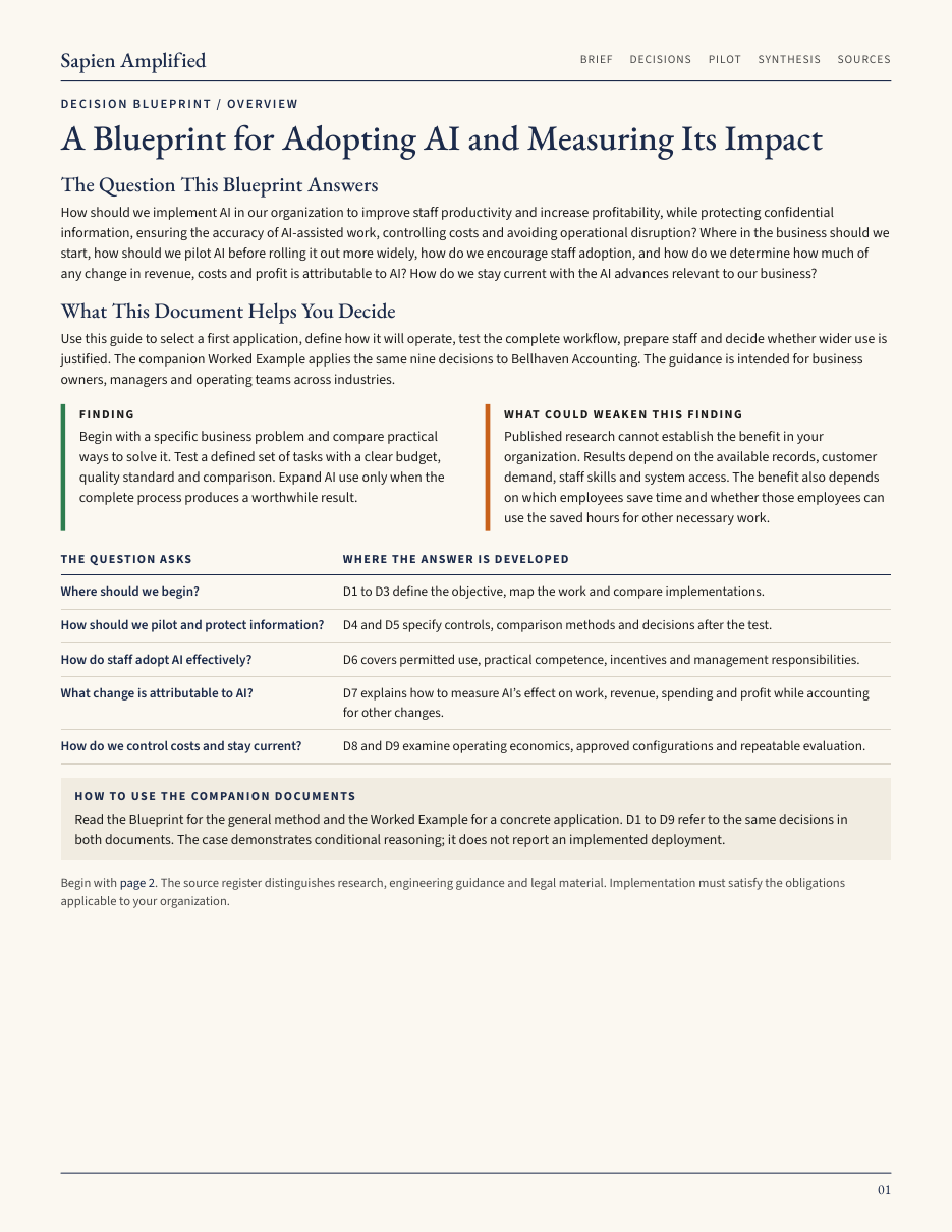 First page of the AI Adoption Blueprint