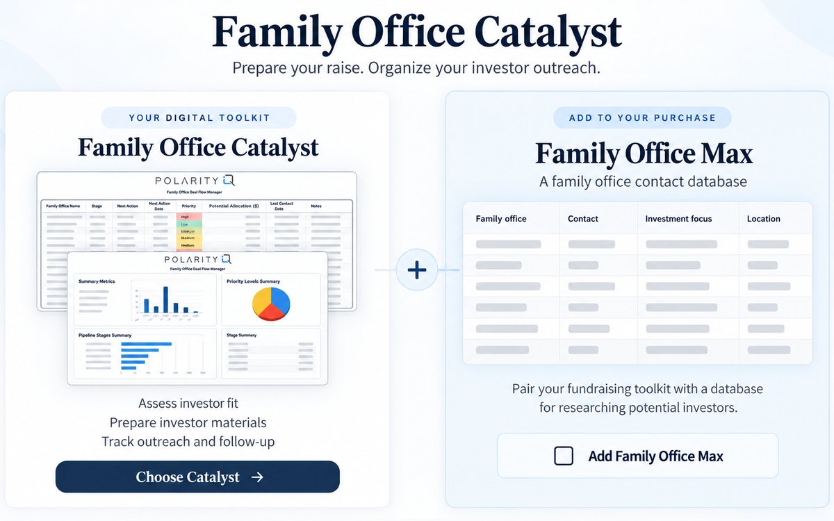 Family Office Catalyst purchase page with the option to add Family Office Max