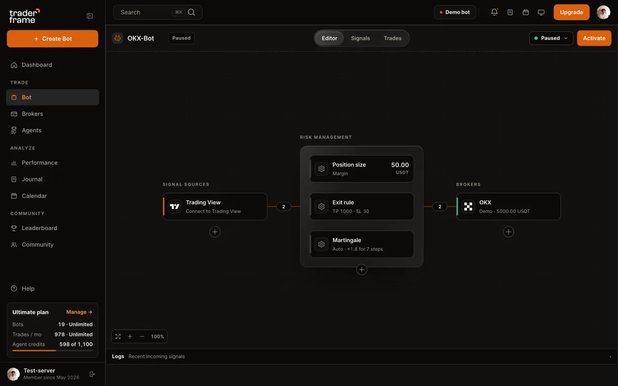 Adding Trading View as the signal source and pressing Activate