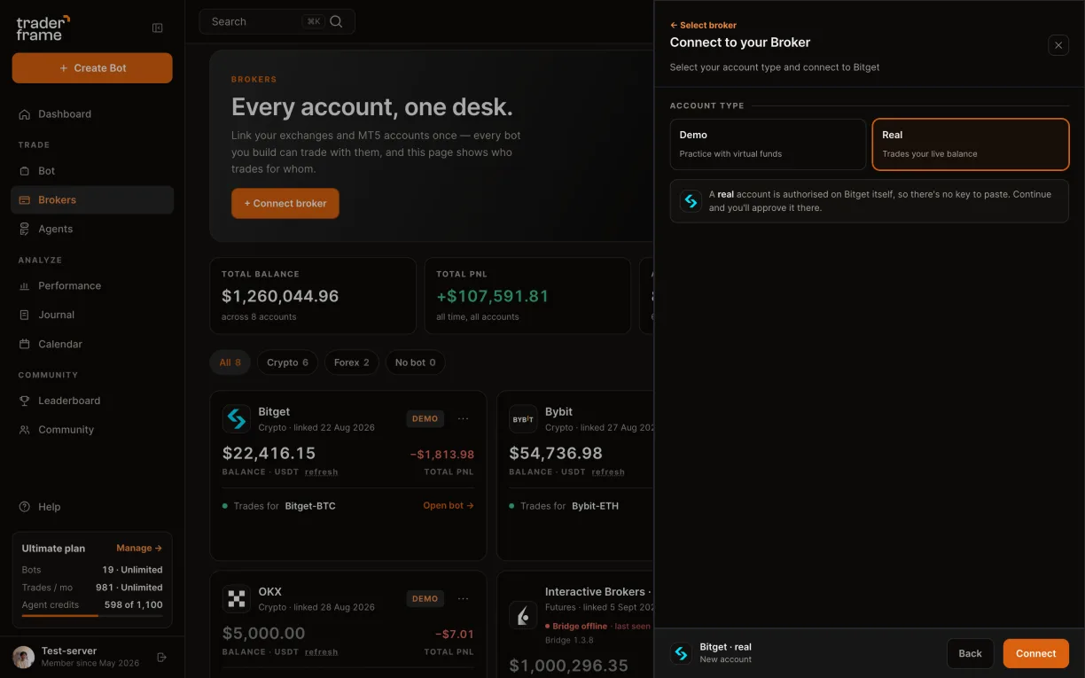 Choosing Real, the note that a real account is authorised on Bitget itself, and pressing Connect
