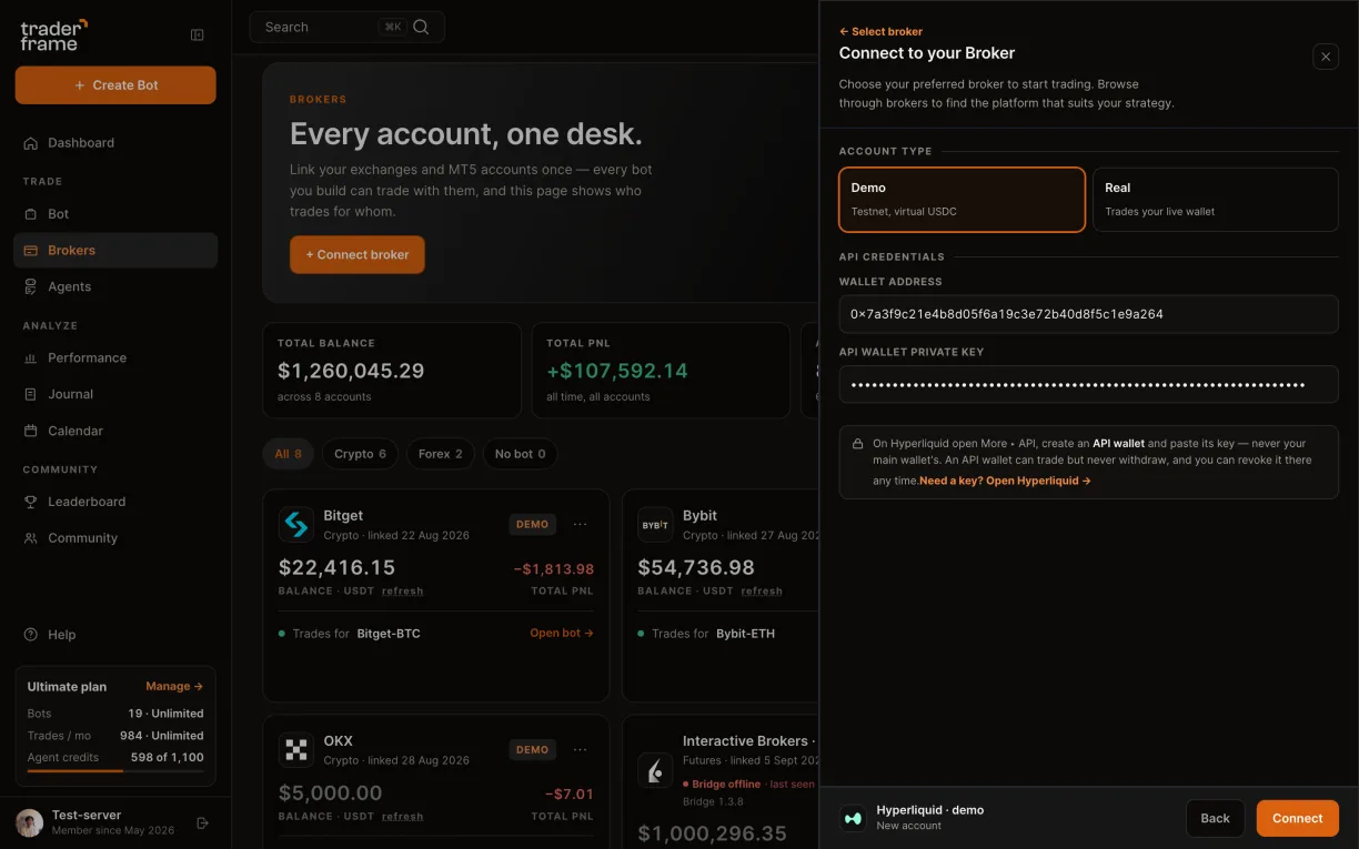 Creating an API wallet on the Hyperliquid testnet, choosing Demo, pasting the wallet address and the API wallet key, pressing Connect, and the demo account appearing with its testnet USDC