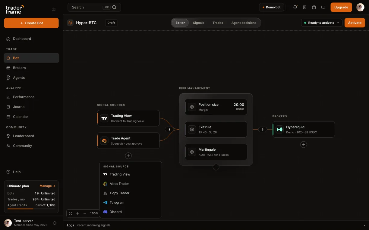 Opening the signal source menu, adding Trading View, and pressing Activate