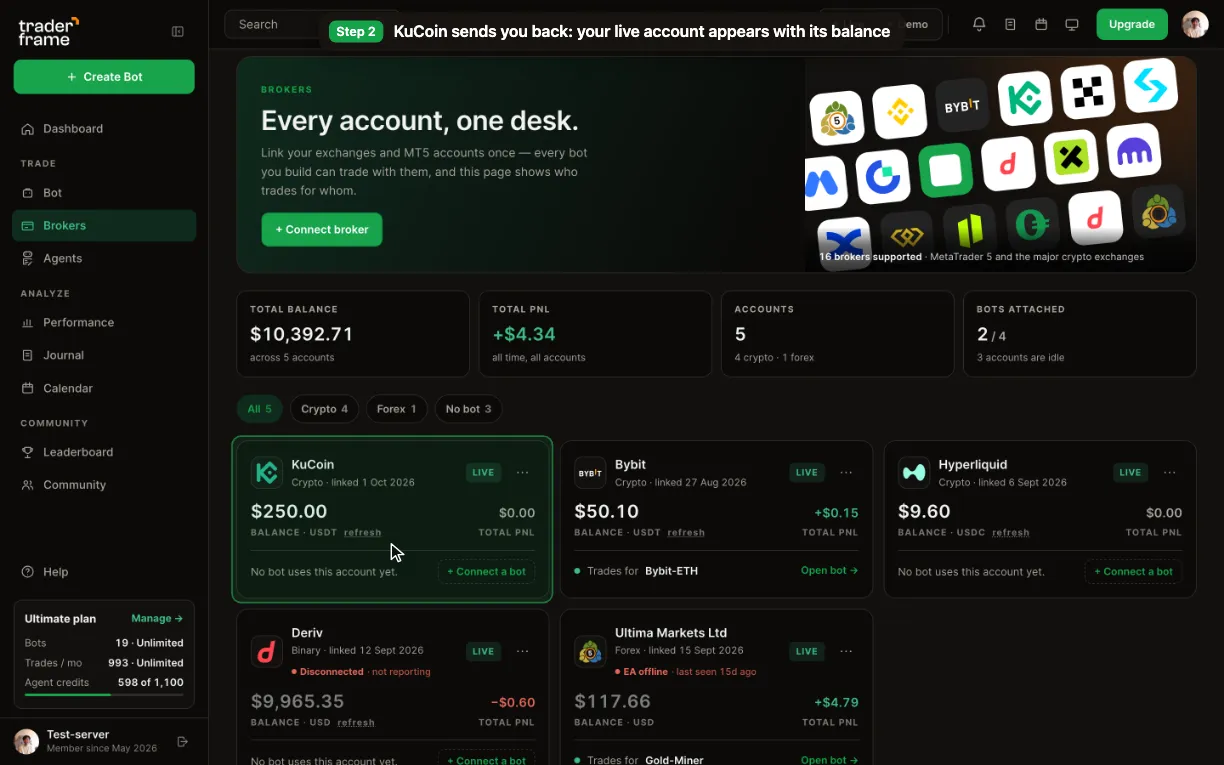 Pressing Continue, approving Trader Frame on KuCoin, and the live KuCoin account appearing on the Brokers page with its balance