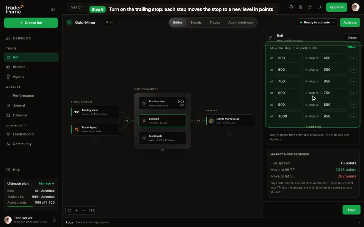 The Exit rule panel: auto close, take profit and stop loss in points, a six-step trailing ladder, the market move against the spread, then Save