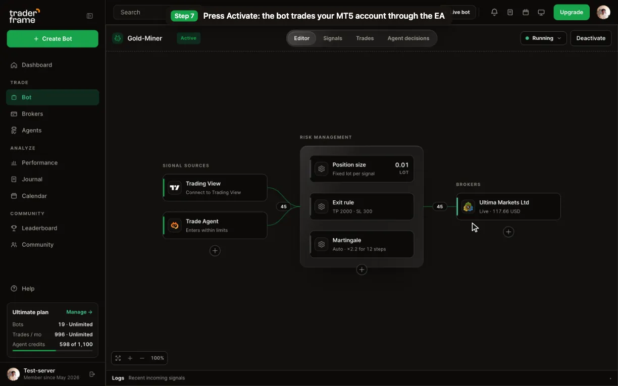 Opening the signal source menu with Meta Trader, Copy Trader, Telegram and Discord, and pressing Activate