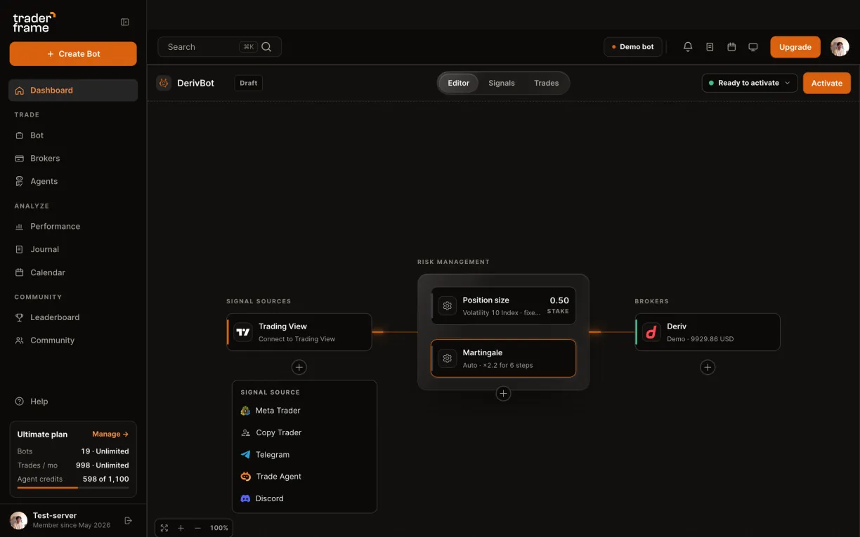 Opening the signal source menu with Meta Trader, Copy Trader, Telegram, Trade Agent and Discord, and pressing Activate