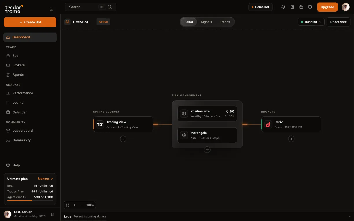 Pressing Connect in the Trading View panel, then Activate on the bot