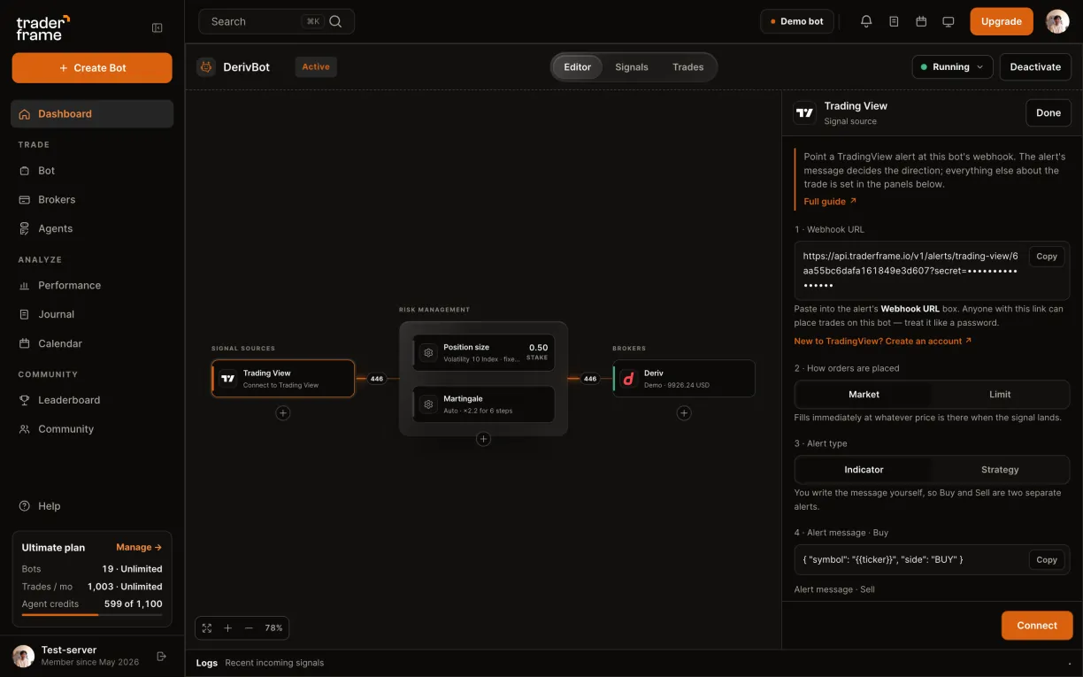 The webhook URL in the Trading View panel, with its secret masked, and the Copy button