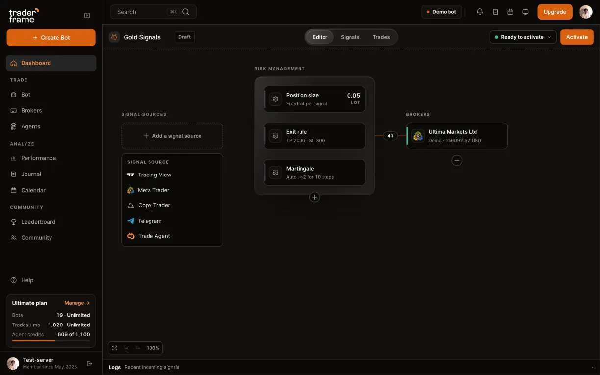 A bot with no signal source: pressing Add a signal source, picking Telegram, and the Telegram panel opening