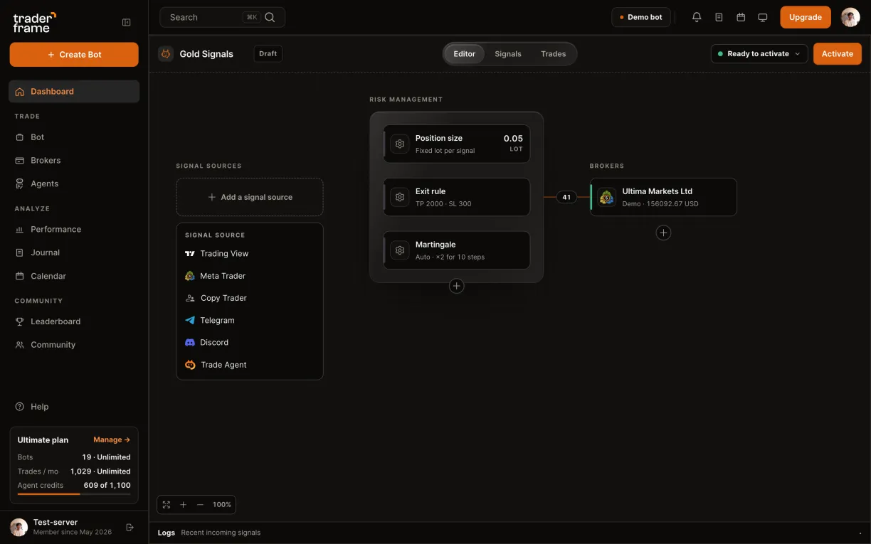 A bot with no signal source: pressing Add a signal source, picking Discord, and the Discord panel opening